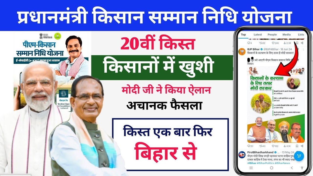 Pm Kisan 20th Installment Date