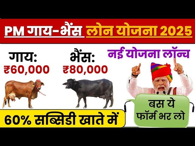 पशुपालन लोन योजना 2025