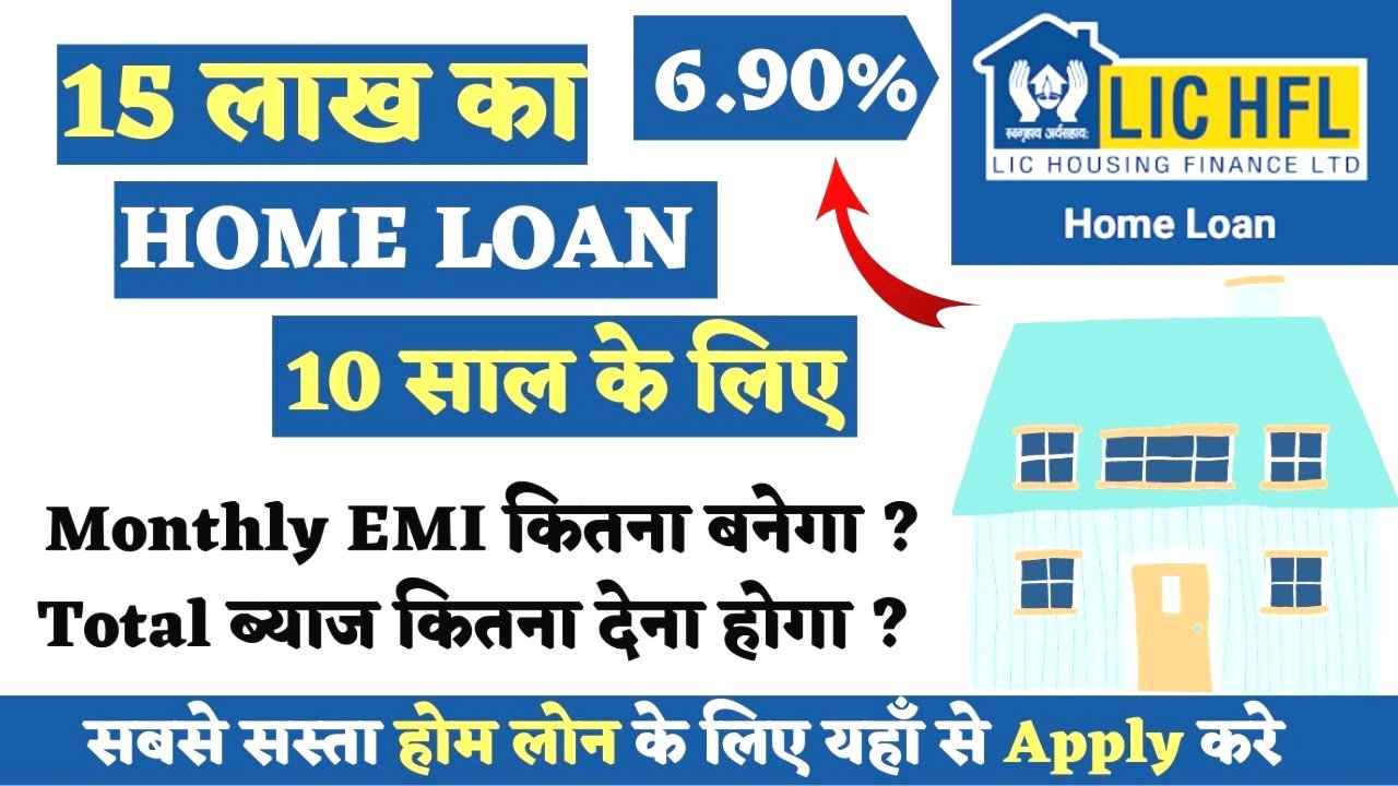 LIC होम लोन 2025