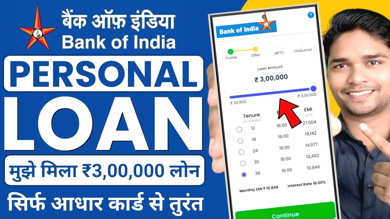 boi loan
