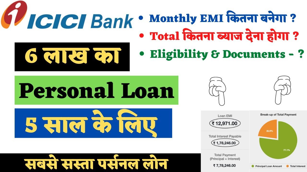 ICICI Bank Personal Loan